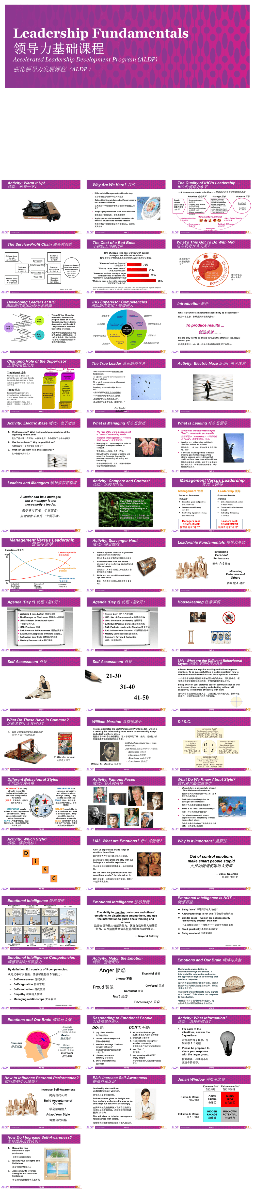 23PPT - 企业管理-38 领导力基础课程.ppt
